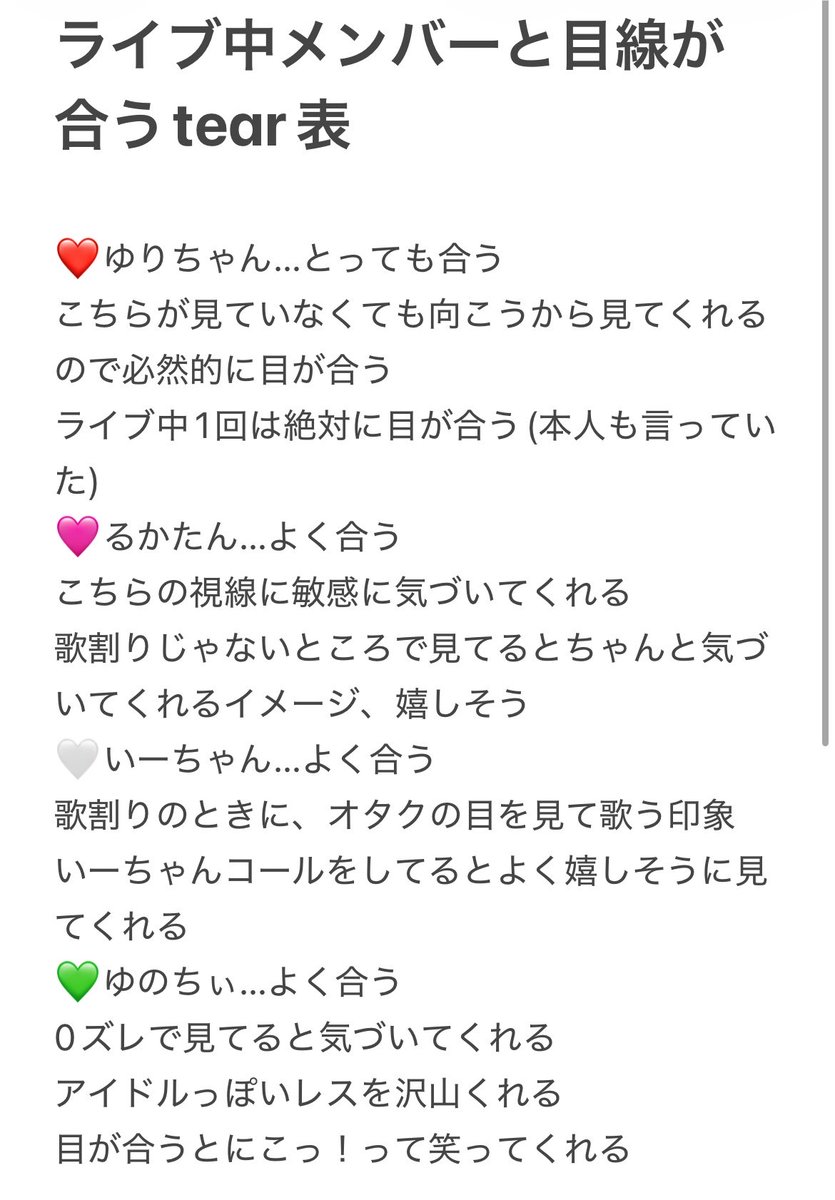 _uxu______'s tweet photo. 新規オタクによるライブ中目線が合うtear表です(推しメンは除く)
自分のオタクじゃない人にもレスを送るって難しいと思うからすごいよなぁ
ちゃんと見てるよ(՞ o̴̶̷̤ ̫ o̴̶̷̤ ՞)❤︎ https://t.co/tueGrm38nS