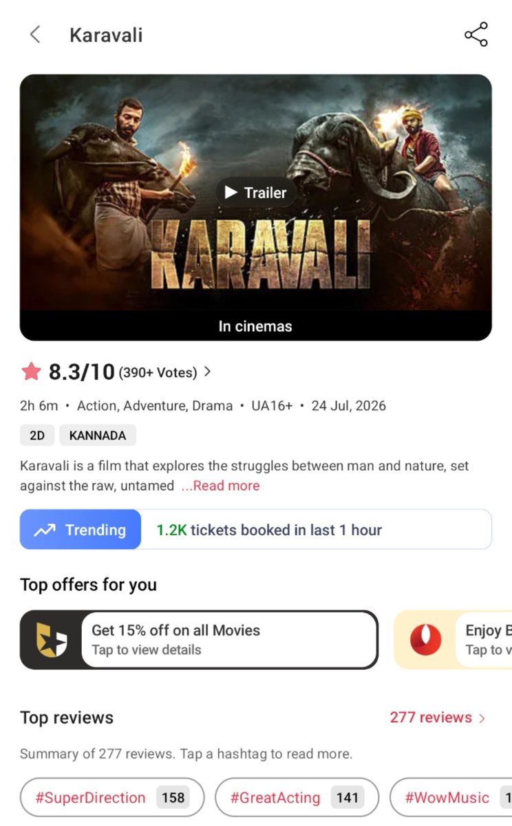 Kannada_BMS's tweet photo. #Karavali is on a rampage at the box office! 🔥

🎟️ 1.2K tickets booked per hour as of 11 AM.

Fast Filling Shows Count in Karnataka:
📍 Bengaluru – 23/187
📍 Mysuru – 4/18
📍 Kundapura – 4/12
📍 Karkala – 1/8

The wave is only getting bigger. ❤️‍🔥
Congratulations @gurudath_ganiga https://t.co/dmqZzB05Jw