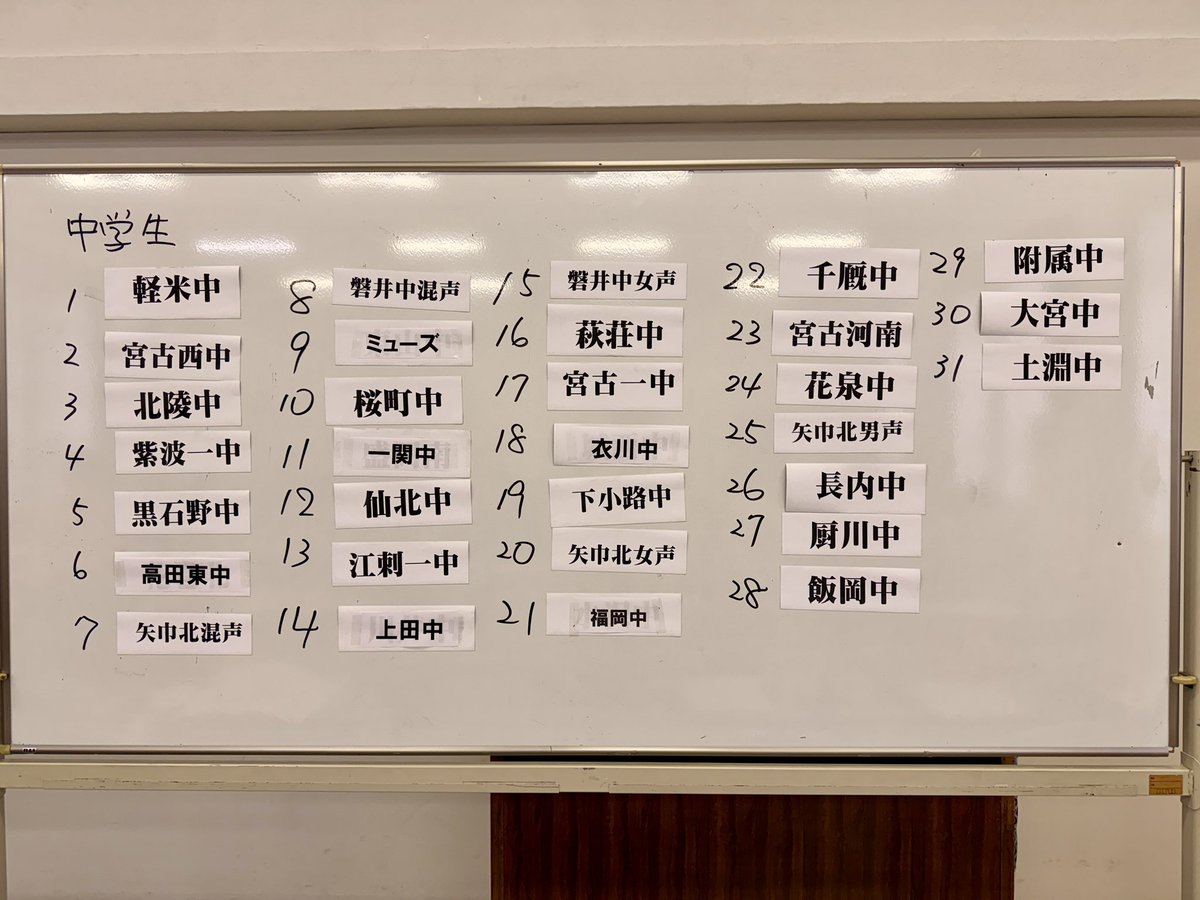 Iwate_chorus's tweet photo. 🎶【全日本合唱コンクール 出演順決定！】🎶

本日抽選会を行い、第78回全日本合唱コンクール岩手県大会の出演順が決定しました！

各部門の出演順は、添付画像をご覧ください。 https://t.co/P2nqyWW34k