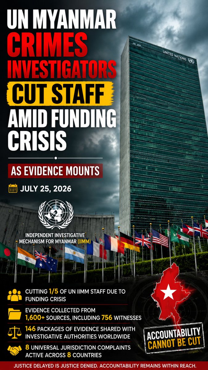 Myanmar_Watch12's tweet photo. 🚨UN investigators have evidence from 1,600+ sources on #Myanmar crimes but are cutting staff due to a funding crisis. Justice needs support-not cuts.#UN #JusticeForMyanmar #HumanRights
 #WhatsHappeningInMyanmar #HumanRights #Accountability #WarCrime. https://t.co/ASrHKPbcOo
