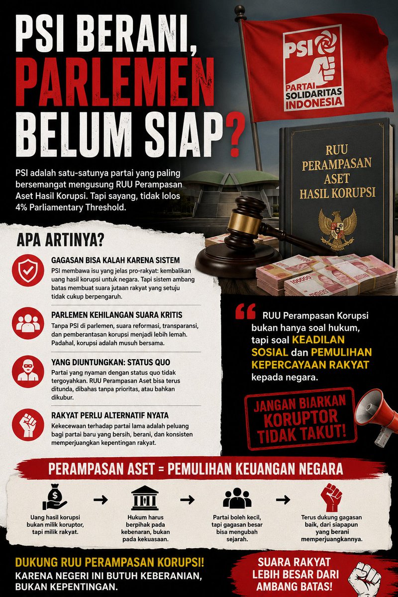 DedynurPalakka's tweet photo. PSI adalah satu-satunya partai politik yang paling bersemangat mengusung gagasan RUU Perampasan Korupsi segera di sahkan di parlemen, tapi sayang sekali partai ini tidak lolos 4 % PT.

Apa artinya?

Coba kasih pendapat terbaikmu ✍️ https://t.co/wED6v8DsGR