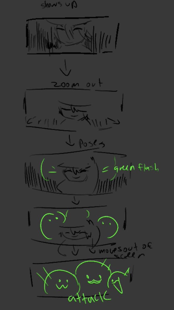 iiEcilpse's tweet photo. i’ve done far too much theorycrafting for this idea https://t.co/Yy7By2q2vJ