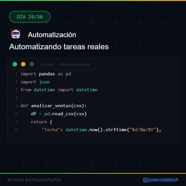 josecodetech's tweet photo. 🤖 Día 26 — Automatización real con Python Esto ya no es teoría. Esto es producción. Combinando lo aprendido: ✅ Pandas lee el CSV ✅datetime añade la fecha ✅ JSON exporta el resultado ✅Una función lo encapsula todo Así automatizo informes en mi trabajo real cada día. #Dia26 https://t.co/izoVMRO5yt