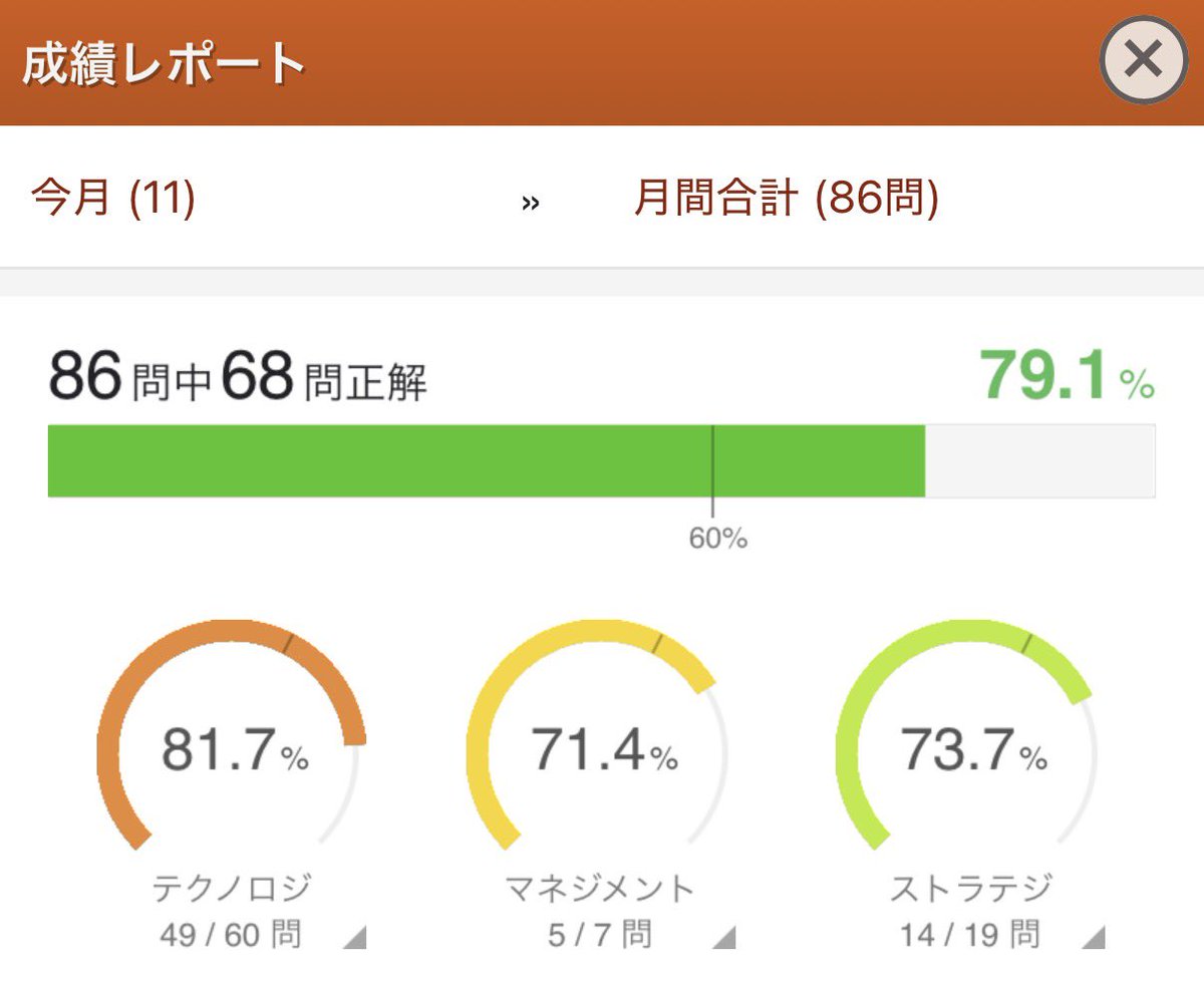 taw_green's tweet photo. うーんまだ足りない https://t.co/YAlQP1rt2v
