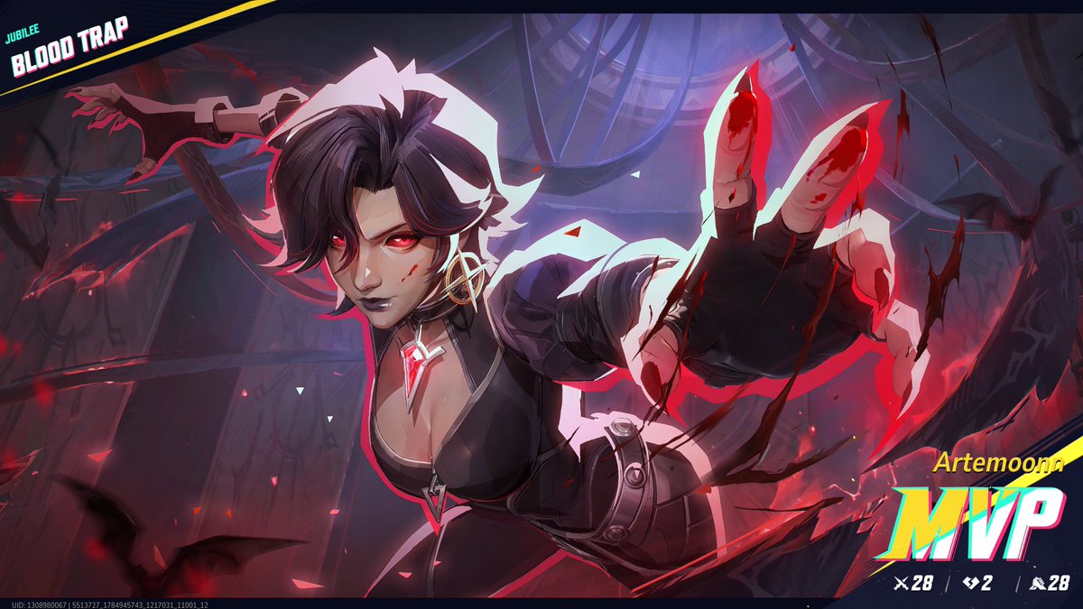 Artemon0_0's tweet photo. Today I got level 67 in rivals 😌😏 Also kinda cooking on new characters... https://t.co/7BooEpb1uN