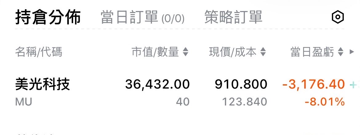 Chenyang|AI × 美股 tweet media