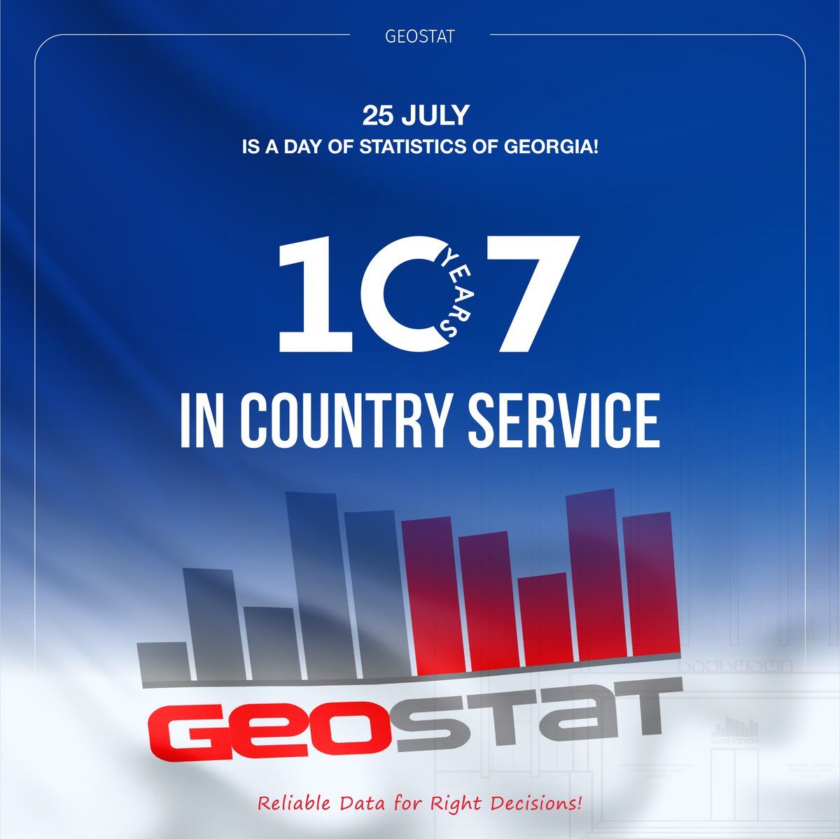 Geostat100's tweet photo. ✅ 107 years in the service of the country!
✅ We congratulate all statisticians and supporters of the field on this day and wish them success in their professional activities! https://t.co/zvOfMi0FZe