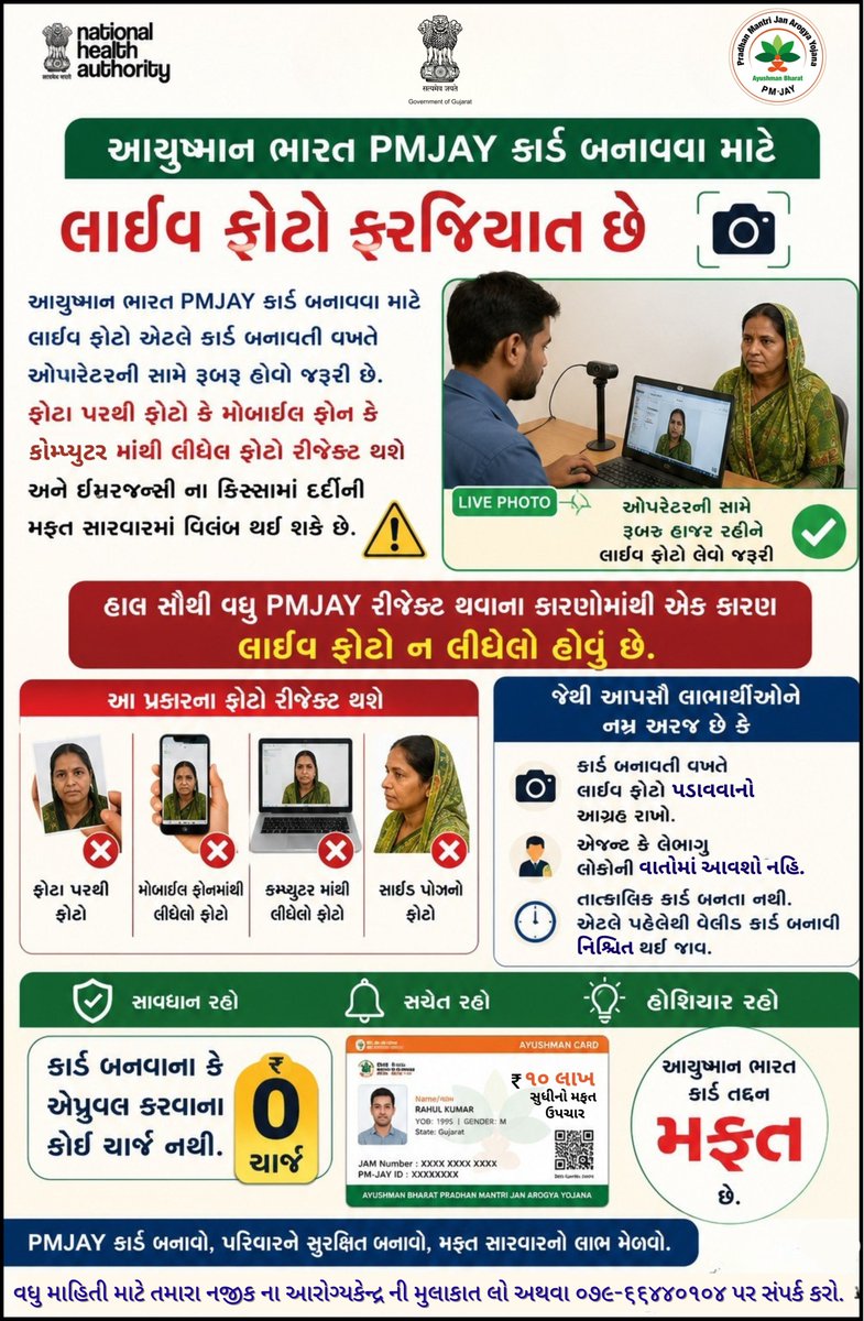 thonetrang77417's tweet photo. ⚠️Creating your #AyushmanCard?
📸A LIVE PHOTO captured in front of the operator is mandatory for #PMJAY card creation.
❌Printed, mobile, computer &amp; side-profile photos won't be accepted.
#PMJAYMA #Gujarat #AyushmanBharat #HealthcareForAll
@AyushmanNHA  @prafulpbjp https://t.co/5meTlHMt4u