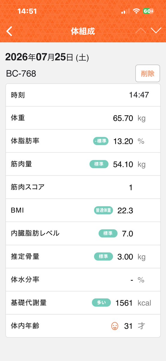 azelea0083's tweet photo. 当初目標だった66キロ達成。約7ヶ月で丁度35キロダウン。次の目標はどーするかな https://t.co/gAncW90dHL