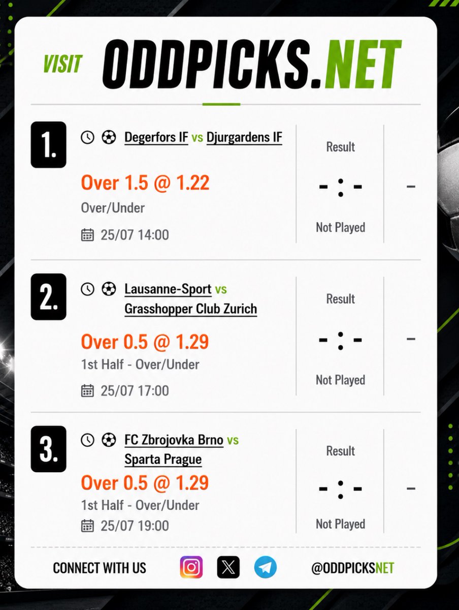 Oddpicks_net's tweet photo. Today’s 2odd 

Booking code: MSWDM9

Convert your booking code for free 
http://
https://t.co/wJFYbm4bAO 

Join telegram: 
https://
https://t.co/UABfGQZTTT

 gamble responsibly 

#football #2odd #tips #oddpicks https://t.co/Nbwo2cbc2B