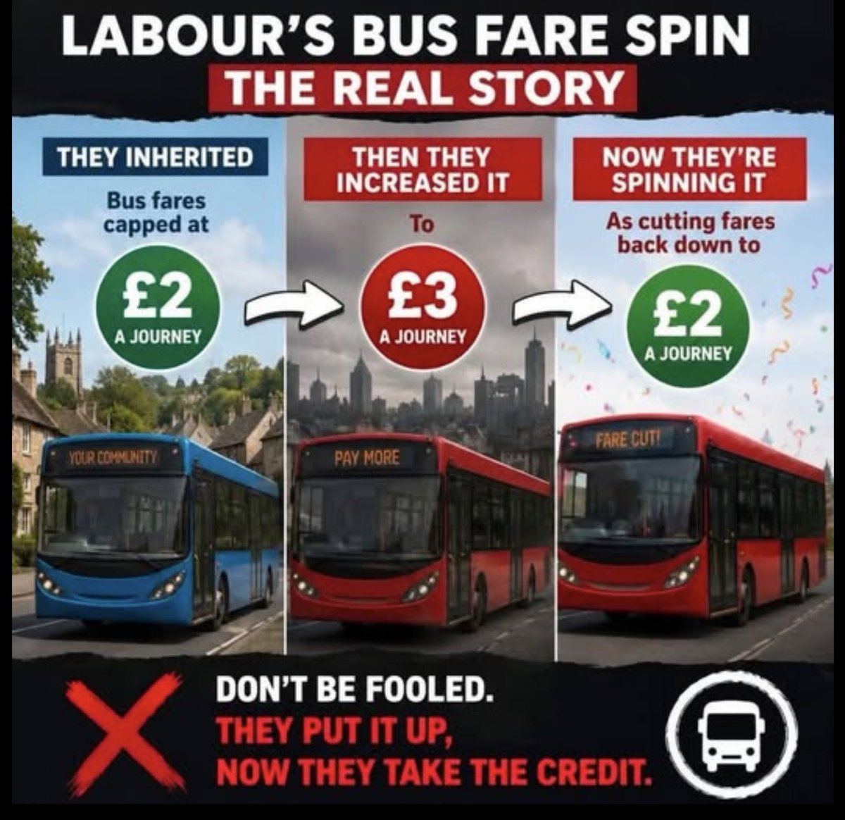 MichaelCJDavid's tweet photo. @nowak_paul Bread and circuses for the gullible masses. Only a week into the job and already @UKLabour are feeding us 🐂💩 Meet the new boss, same as the old boss. #August19th2029 #LabourIsDead https://t.co/C9yMfsdV8e