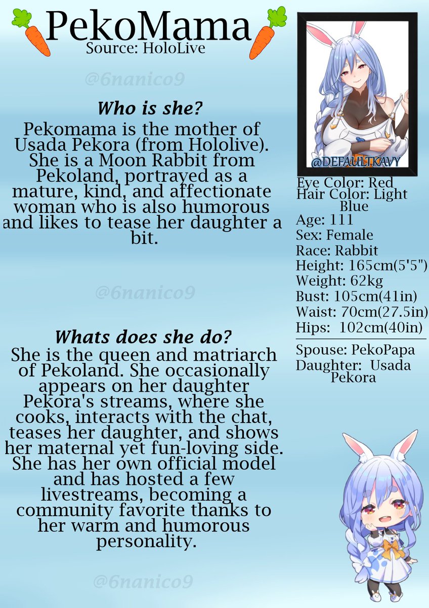 6nanico9's tweet photo. PekoMama's Profile #hololivenight #VTuberCommunity https://t.co/Hm71FzuOzj
