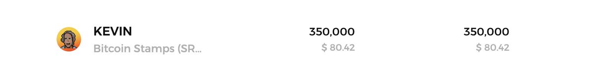 thisisnotzeno's tweet photo. God bless the paper hands.

0.05% of the supply for $80.

$KEVIN is the first most Bitcoin like coin in existence. 

That makes it the first native altcoin of Bitcoin and the first native memecoin.

See you at $100,000,000,000.

#SRC20 https://t.co/6dJSMdp4kN