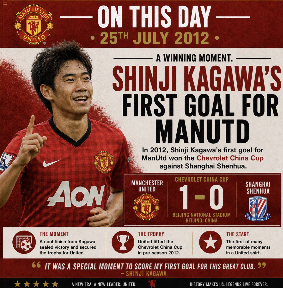 MUFC Data tweet media