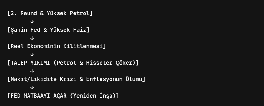clone399's tweet photo. 2.raund ABD-İSRAİL-İRAN savaşı https://t.co/VQeQlZxz4c