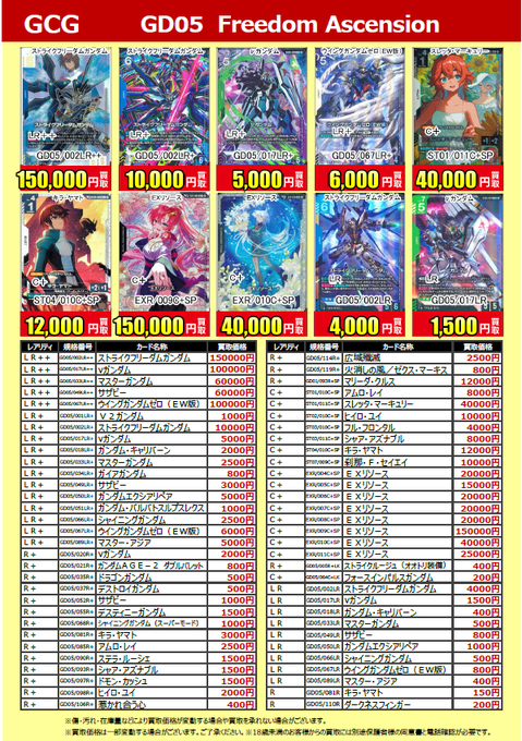 L*f様 ガンダムカードゲーム　まとめ売り 💥【ガンダムカードゲーム 買取情報】💥 GCG ブースターパック第5弾