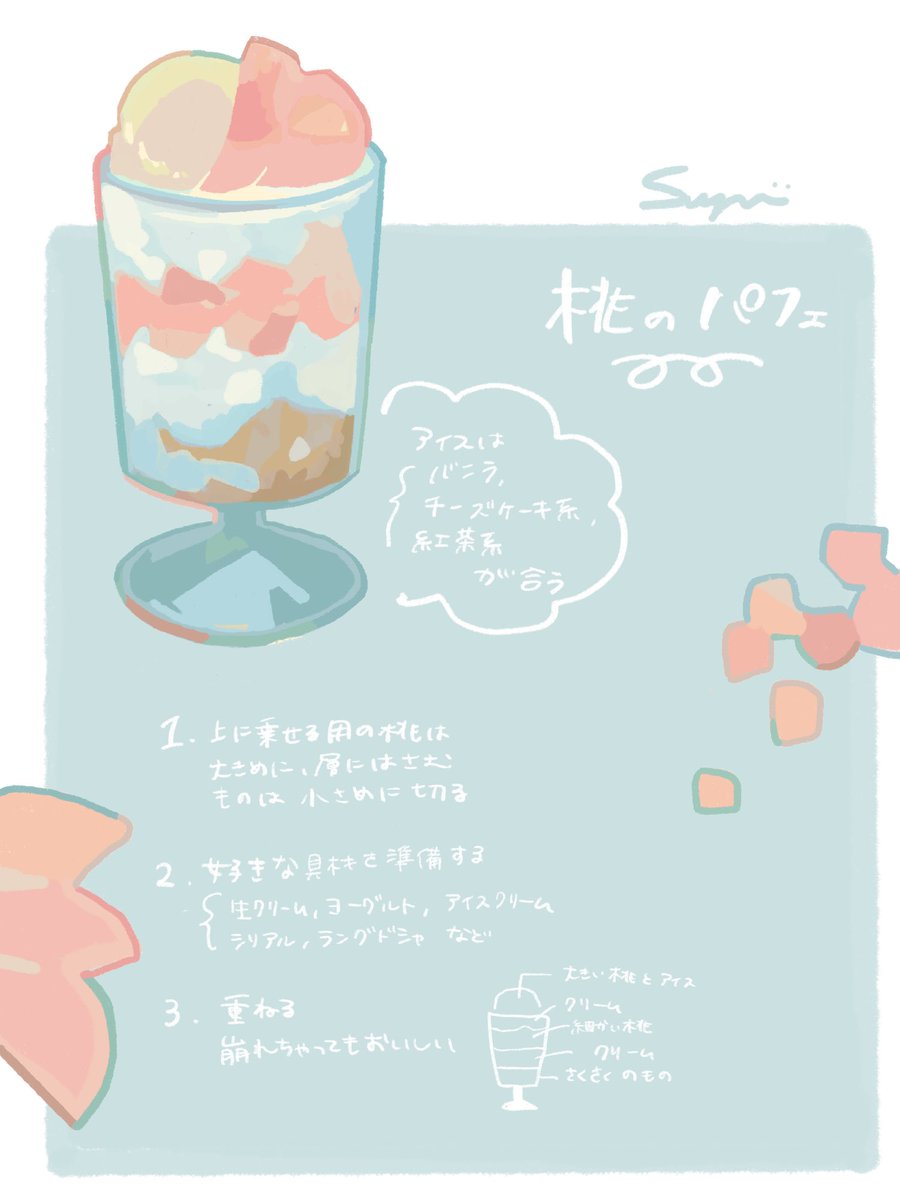 suyari_suya's tweet photo. 桃のたべ方メモ https://t.co/dXpkOZ9NFR