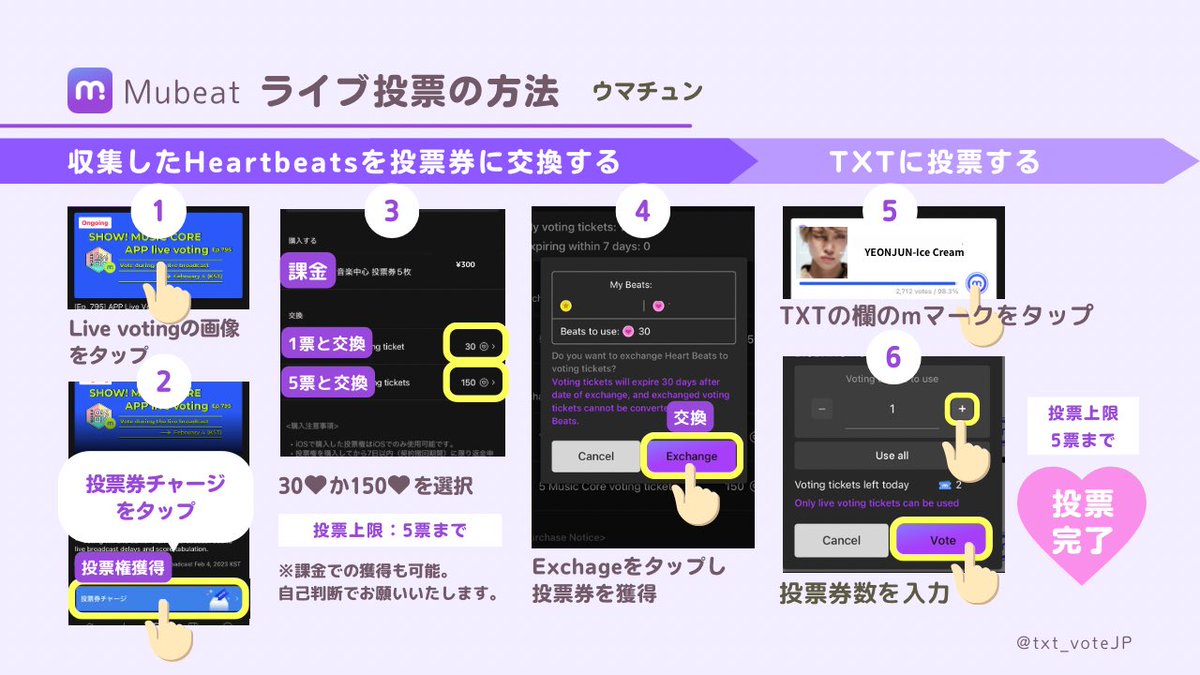 txt_voteJP's tweet photo. /／
📣📣拡散希望📣📣
#YEONJUN_IceCream
ウマチュン ライブ投票スタートです‼️
全アカウントから🗳️をお忘れなく🔥
\＼

ライブ投票では2つのアプリを使用
両アプリとも大差での1位獲得が重要
🟣 Mubeat
https://t.co/ZTKpGvCnui
🟩 Muniverse
トップページ＞VOTE＞LIVE投票

⚠️⚠️⚠️
各アプリ投票詳細は引用ポストとスレッドをご確認ください