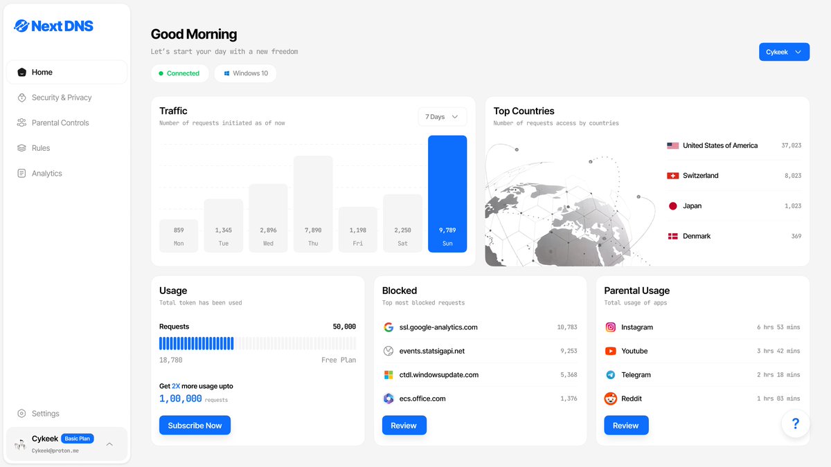 cykeekgit's tweet photo. My Recent redesign of NextDNS Dashboard UI https://t.co/ttNvqE4KEP