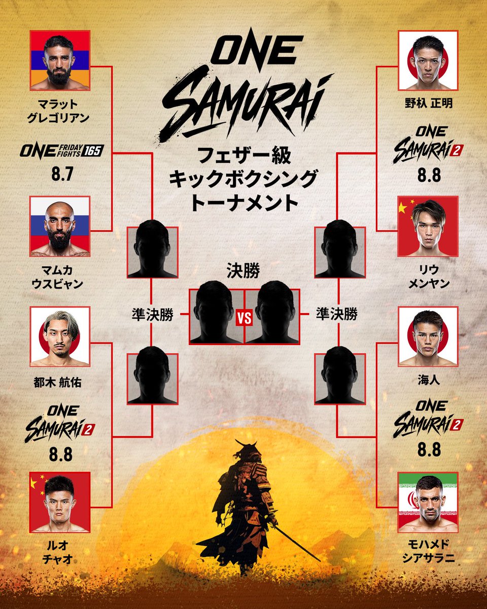 tom_kickboxing's tweet photo. 【キック団体スケジュール】
🇹🇭8.7 #ONEFF165
🇯🇵8.8 #ONESAMURAI
🇯🇵8.29 #RISE201
🇳🇱9.5 #GLORY109
🇯🇵9.12 #k1wgp
🇳🇱9.26 #ENFUSION163
🇹🇷9.26 #LOCAFIGHTCLUB
🇧🇬9.XX #SENSHI33 https://t.co/UvTbB1o4Ab