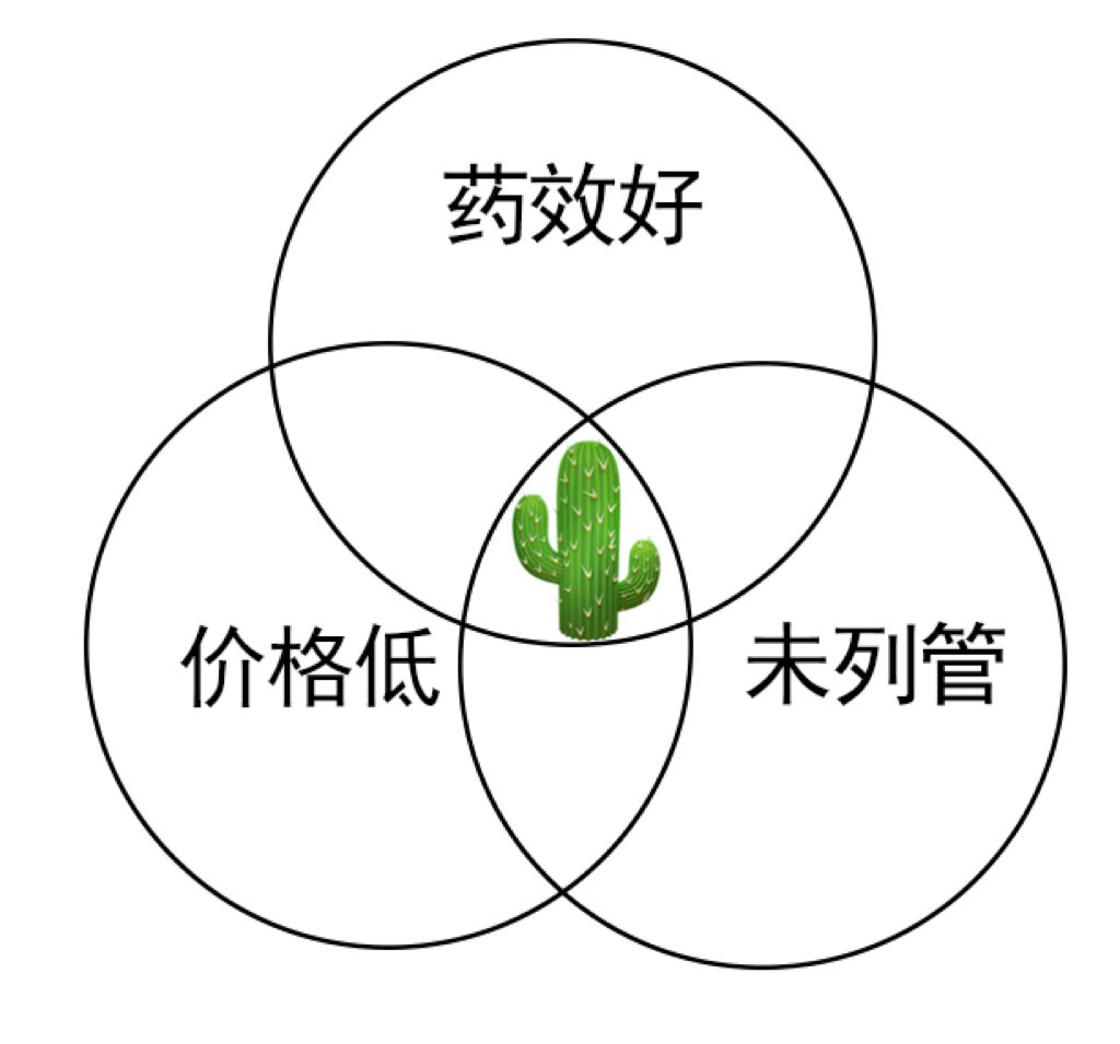 ☯️🧬無極生物科技 葉經理 tweet media