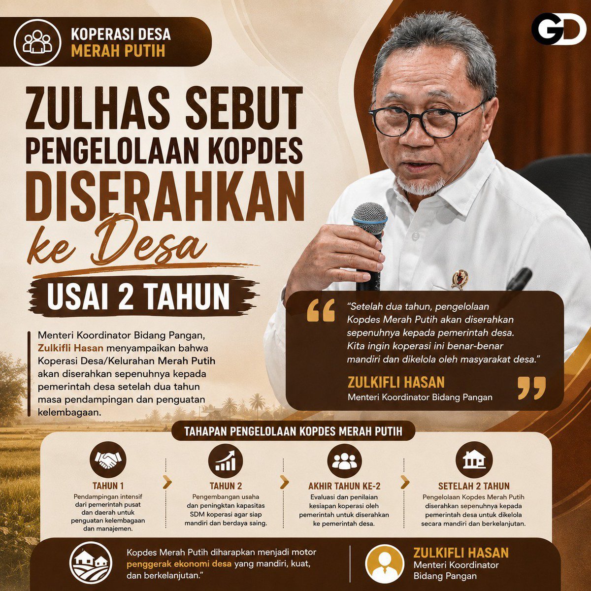 Myyfirefly's tweet photo. Zulkifli Hasan menegaskan Koperasi Desa Merah Putih akan dikelola penuh oleh pemerintah desa setelah dua tahun masa pendampingan.

#MenkoPangan
#PartaiAmanatNasional
#ZulkifliHasan
#Zulhas
#GD_Zulhas https://t.co/jW9BaKDlqF