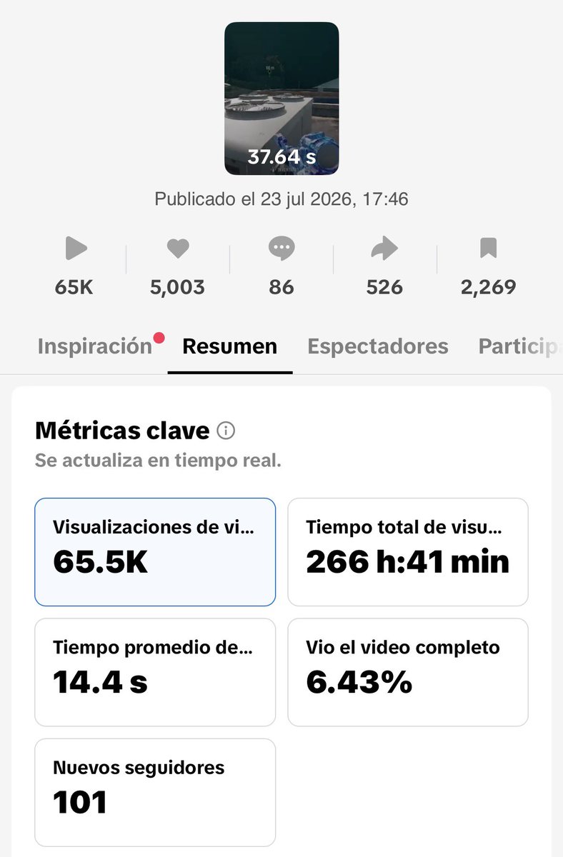 Ares tweet media