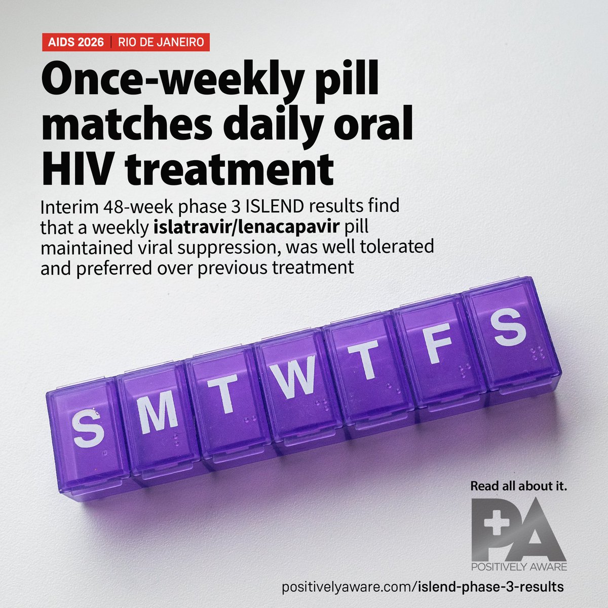 RickGuasco's tweet photo. Ahead of #AIDS2026, researchers report that a once-weekly oral combination of islatravir/lenacapavir maintained viral suppression through 48 weeks, was well tolerated and performed as well as standard daily #HIV treatment in two phase 3 studies.
https://t.co/CsYBWiApn3 https://t.co/5DbcZIZmVZ
