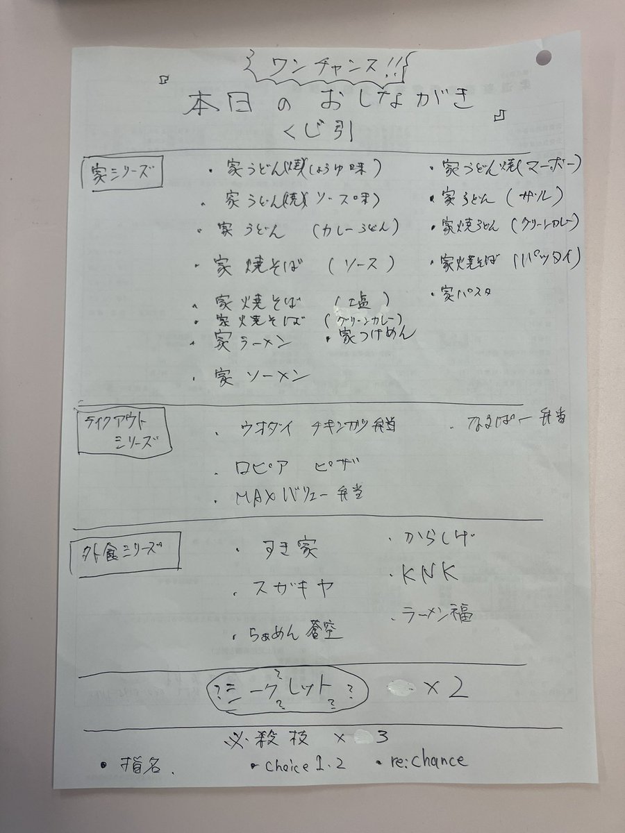 Jasmine_T_H's tweet photo. 夏休み中は子どもたちの昼も担当するのでどうせなら楽しくくじシステムを採用。
初回はロピアピザ🍕 https://t.co/FLDfXxueFv