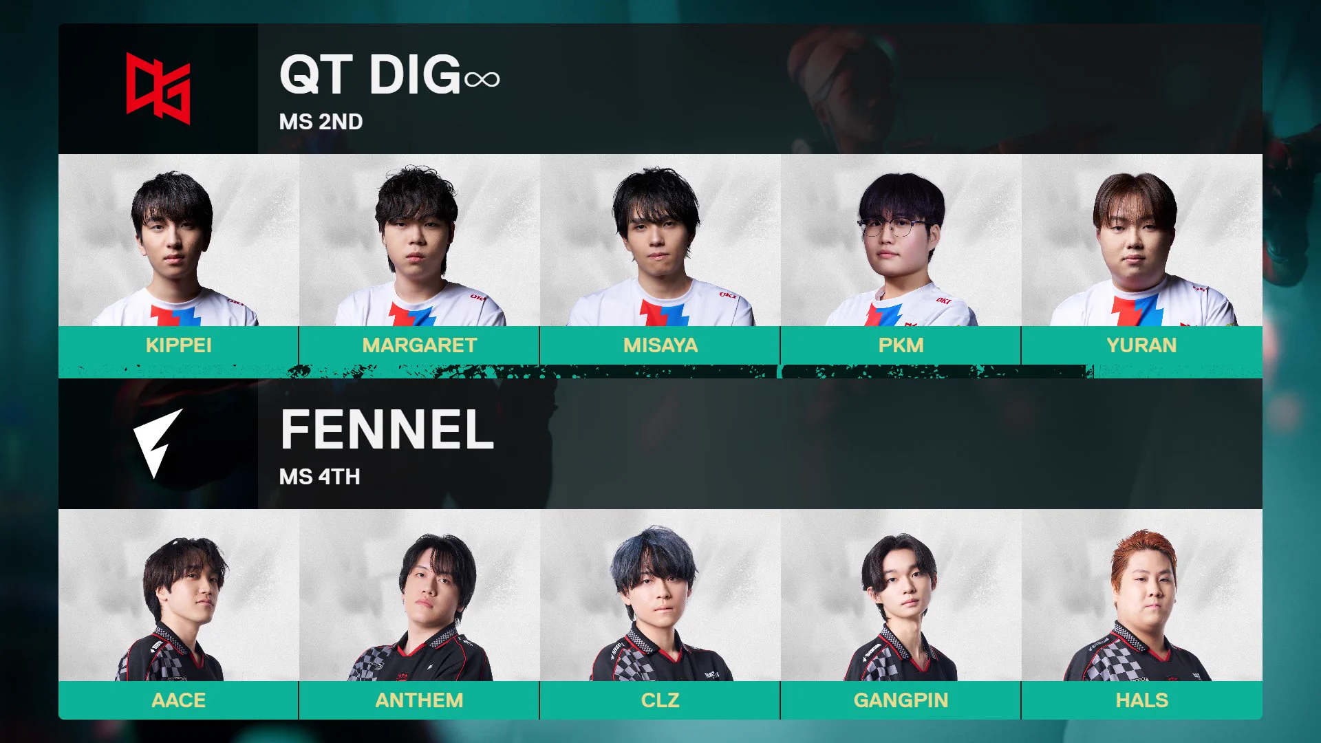 VALORANT Challengers Japan в X: „⚔️Match 2 QT DIG∞ @QT_DIG vs