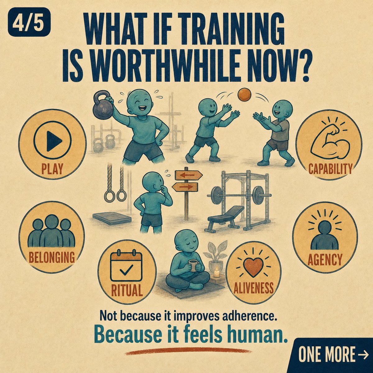 Physical_Prep's tweet photo. Training for NOTHING?!

https://t.co/3yjZ8YXx3X

Please RT! https://t.co/hwIjIGvWyx