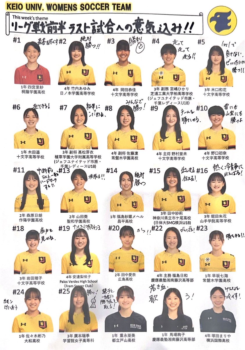 keio_ws's tweet photo. ＼マッチデイ／
VS山梨学院大学［後期第5節］
－本日17:00 kickoff ⚽️－

テーマ:『リーグ戦前半ラスト試合への意気込み‼︎』
本日は中断前ラスト試合です！
リーグ首位相手にチーム一丸となって戦います🔥

今回の学部紹介は、
総合政策学部🌏と環境情報学部💻です！
ぜひご覧ください✨ https://t.co/TwHKZVZVkm