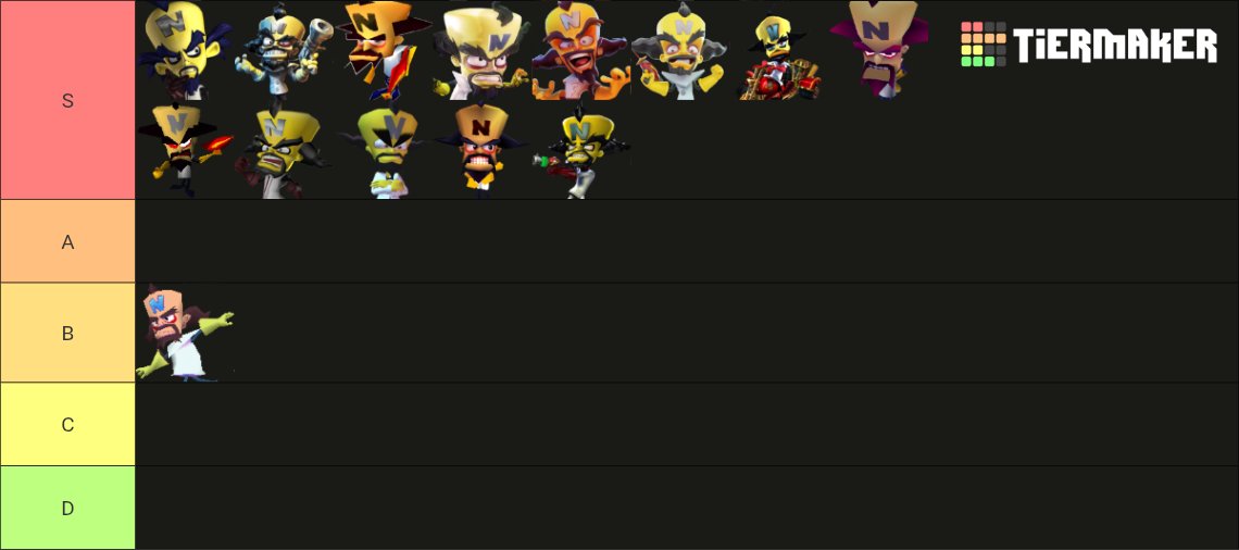 Frostbite_boy01's tweet photo. Cortex design ranking https://t.co/of0lRwsLYs