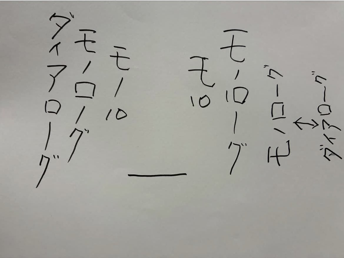 neverlandgoeson's tweet photo. 認知症になってから突然絵を描き始めた友達（86歳）のミニ展覧会に行ってきた。団地の絵、すごくいい。

思い立って書く、落書きもすごくいい。チキンラーメンからの手キンラーメーカンへの活用、しびれる…！ https://t.co/SlshdXGUqQ
