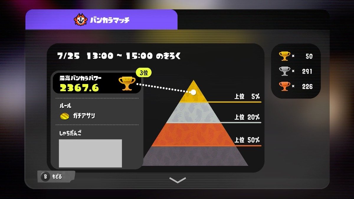 shachidango's tweet photo. レイダース楽しいなあ🦑 https://t.co/T6BoBXQE4N