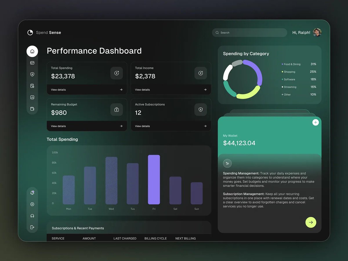 murad_ux's tweet photo. Fintech Subscription &amp; Expense Manager https://t.co/VwdBYjP7Ui
