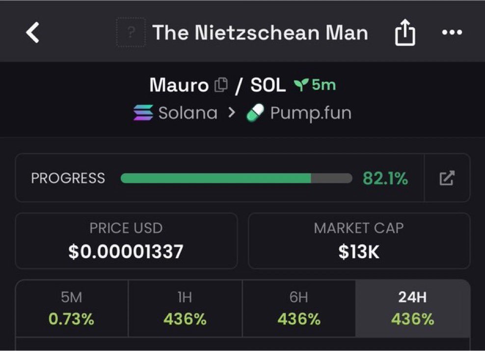 Hit_solzz's tweet photo. 3x up on my call $Mauro
TG eating massively 

MggkZHtB2DuPSycoEZunr9H8D6mDCjVC1SMVfGEpump https://t.co/hLgG7YRzVh