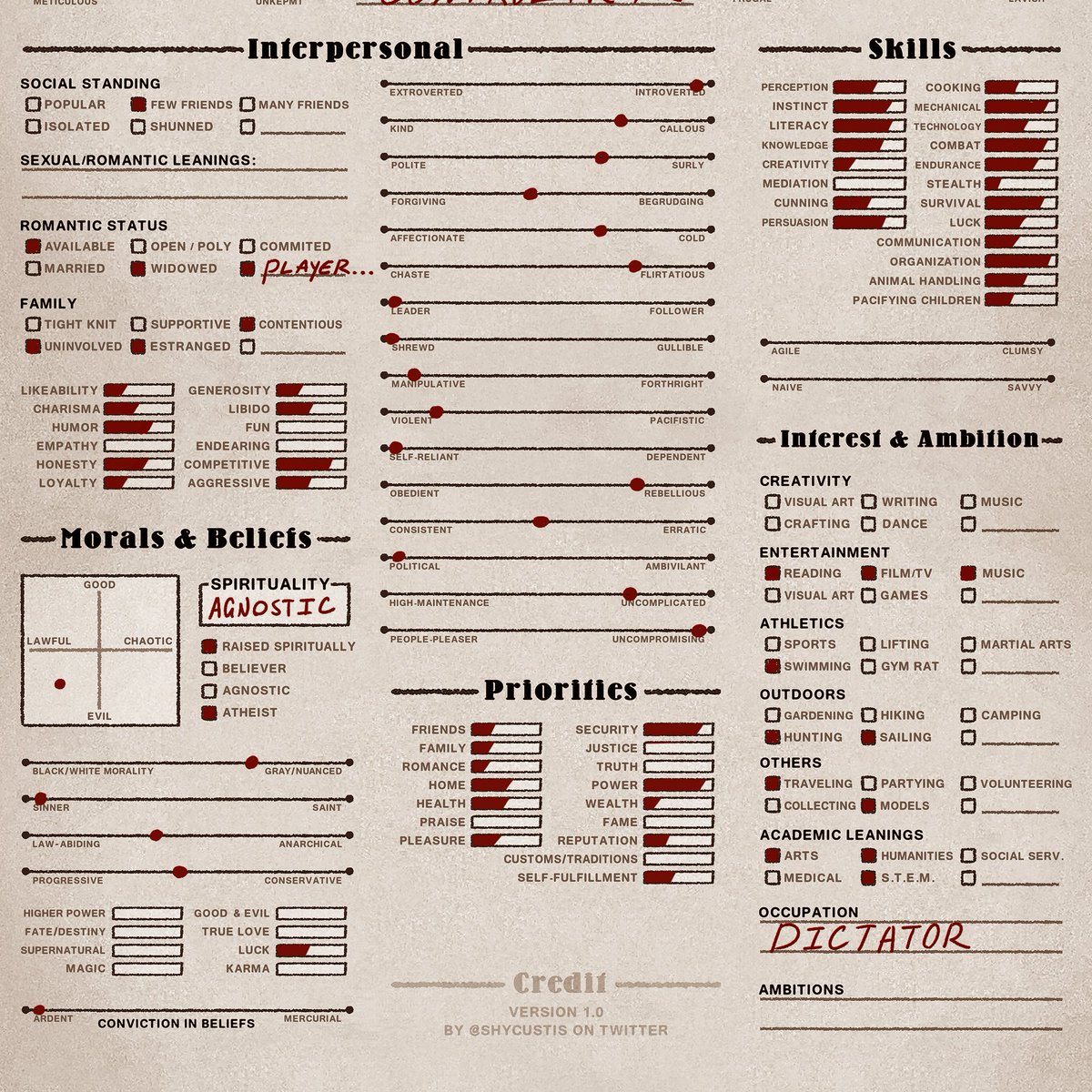 5ierzant's tweet photo. for that one anon who asked me to fill out more templates two months ago ... i hope this pleases u https://t.co/TGrSUKRfpa