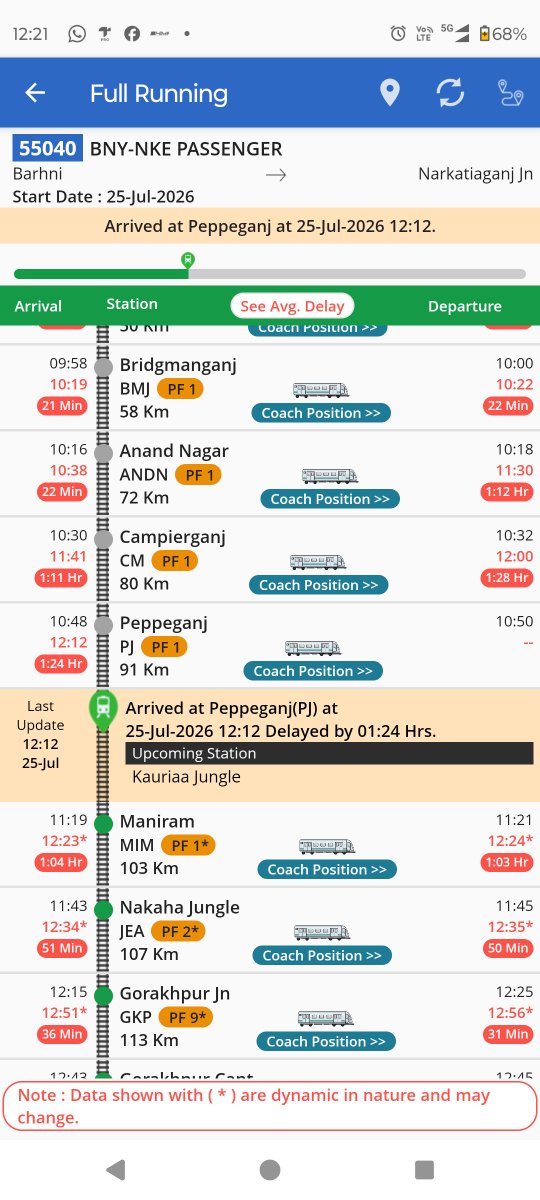kitabsonu's tweet photo. @RailMinIndia @RailwaySeva Dear, please look into the matter, train is delayed by ANDN , please take necessary action against the ANDN and instruct to concern authority for running on time 55040 https://t.co/sFDOrKdRab