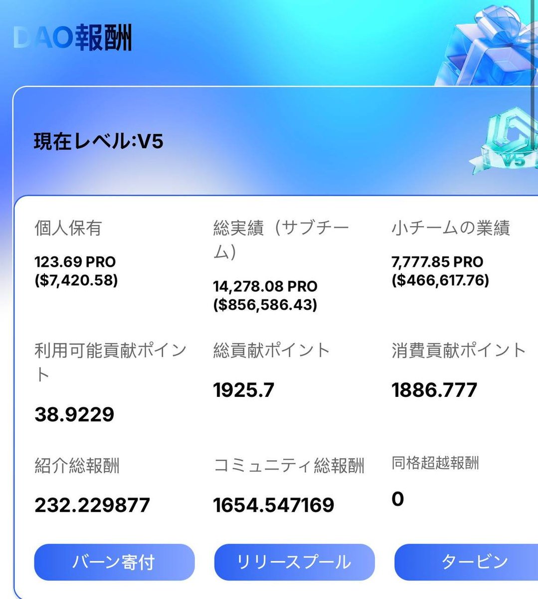 Bonsai_CryptoX's tweet photo. 約一年前、僕は人生のどん底にいました。
お金も、ネット環境も、人脈もない所からの再スタート。

ただただ、諦めませんでした。
そして、かき集めた500ドルから資産形成を開始。

あれから約一年。
全ての記録を公開しています。

【365日検証】全財産500ドルから1年！
https://t.co/fJXvZwiBEt https://t.co/0BP6MuwHMr