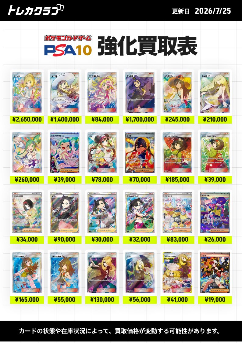 torecaclub_yuso's tweet photo. 【7/25（土)　強化買取表】

一部カードの買取価格を強化しています！📢
本日も16:00より買取受付開始🔥

画像の買取表に無いカードも、検索結果に出てくるカードは買取可能✨
売りたいカードをカートに追加してかんたんお申し込み👉

📩お申し込み・買取価格のチェックはリプ欄の公式LINEより！

🚚送料＆返送料無料キャンペーン実施中！

#トレカクラブ #トレカクラブ郵送買取 #PSA10 #郵送買取