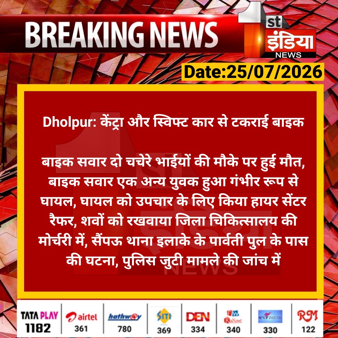 1stIndiaNews's tweet photo. #Dholpur: केंट्रा और स्विफ्ट कार से टकराई बाइक

बाइक सवार दो चचेरे भाईयों की मौके पर हुई मौत, बाइक सवार एक अन्य युवक हुआ गंभीर रूप से घायल, घायल को उपचार...

#RajasthanWithFirstIndia @DholpurPolice https://t.co/xCPPPN2Lz6