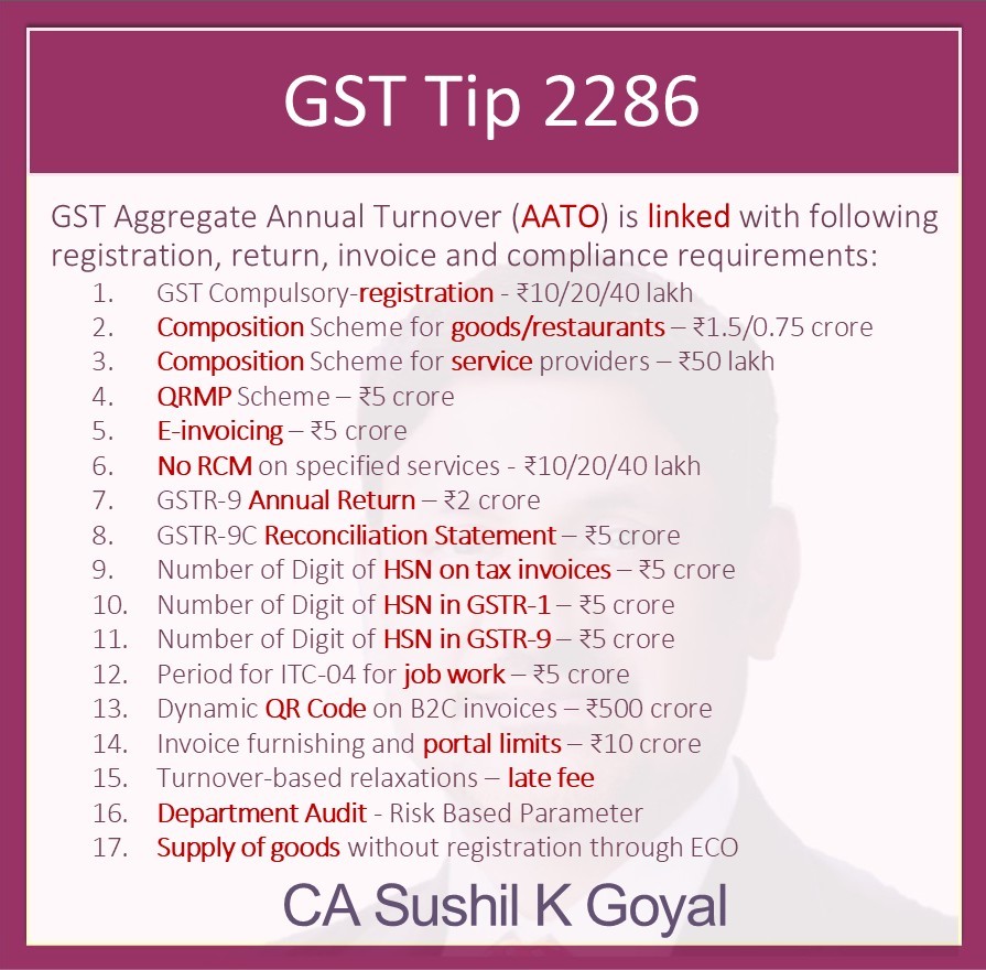 CASushilGoyal's tweet photo. GST Aggregate Annual Turnover (AATO) determines several key compliances—registration, Composition Scheme, QRMP, e-invoicing, GSTR-9/9C, HSN reporting, ITC-04, Dynamic QR Code and more.
Watch: https://t.co/2bu7O3rUgp
#GST #AATO #GSTCompliance https://t.co/I8YBxpRCu0