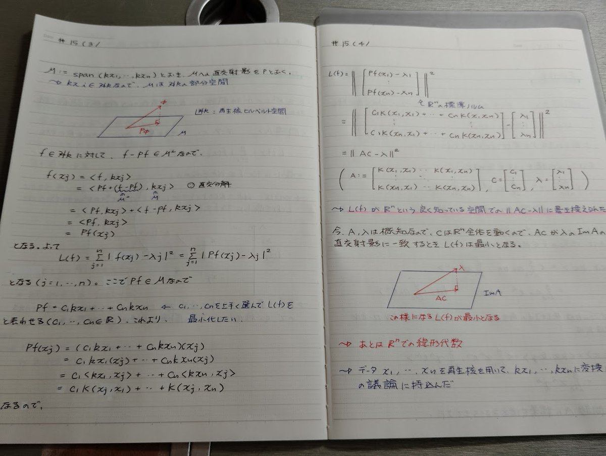 Mikame_Math's tweet photo. 機械学習のための関数解析入門 第14回を受講しました🍎

ついにカーネル法が登場、漠然と使っている手法の理論を学習🎵

だいぶん背伸びして受講しているので、遭難寸前ですが、何とか着いてきた定理や定義が、総動員され理論が構築さるの目の当たりにし、大興奮の回でした🥰🥰🥰
#すうがくぶんか https://t.co/qKJuVR68Rm