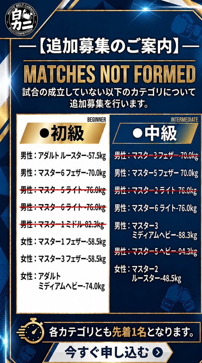 wbcbjj's tweet photo. 試合が成立していないカテゴリについて追加募集中です。

各カテゴリとも先着順なので、ご検討中のかた��お早めに！

https://t.co/RnKcaTkf9j https://t.co/VsJ0hMXZsn
