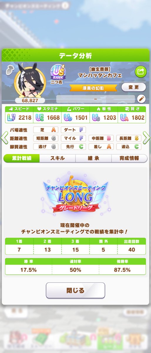 shigureame_uma's tweet photo. 2日目4-4-5-5
負けはスペ1、メカハヤヒデ1

負けは格上先行組だから2次では負け増えると思う https://t.co/Sc0I180ED6