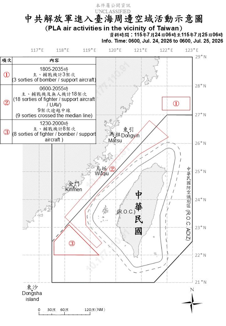 keverington's tweet photo. China sends 29 warplanes, 6 warships, and 5 official ships around Taiwan. https://t.co/yrW8DrvjkH