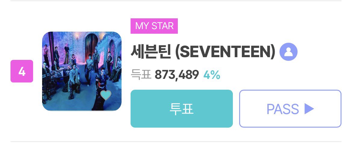 allfor17voting's tweet photo. [𝗧𝗠𝗔 𝟮𝟬𝟮𝟲 𝗙𝗮𝗻 𝗡 𝗦𝘁𝗮𝗿 𝗖𝗵𝗼𝗶𝗰𝗲 𝗔𝘄𝗮𝗿𝗱 (𝗚𝗿𝗼𝘂𝗽)]

Vote for SEVENTEEN in the TMA 2026 Fan N Star Choice Award (Group)!

Gap from 3rd place: 1,048,363 

🗓️: 07.20 - 08.03, 12 PM KST
🎯: within TOP 3 
🗳️: Video Vote & Star Vote 
🔗: https://t.co/B6HR5srg2c 
🌟: Earn 700 yellow stars and at least 22G+ points through daily missions

📖 Guide: https://t.co/sxW8XvUA7Q

🔔 Keep completing your daily missions to earn Yellow Stars and G+ Points, as your G+ level will determine your voting rights in the Finals!

#SEVENTEEN #세븐틴 @pledis_17