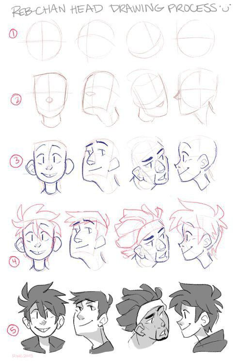R3nderLab's tweet photo. Build the head first, place the features, then shape the personality https://t.co/mZwxpKtSBC
