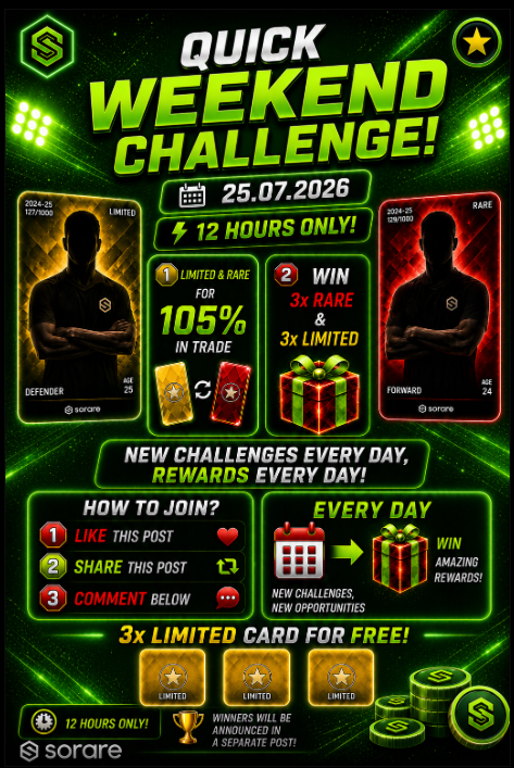 PawelTrader_'s tweet photo. 🚨 QUICK WEEKEND CHALLENGE IS LIVE! 🚨

⏰ 12 HOURS ONLY
📅 25.07.2026
🔥 Trade your Limited & Rare cards at 105%
🎁 Win:
🟥 3x Rare
🟨 3x Limited

🆓3x Limited Cards in giveaway! 
💥 How to join?
❤️ Like
🔁 Repost
💬 Comment

The winners will be announced in a separate post.
Good luck everyone! 🍀👇
#Sorare #SorareFootball #SorareMLB #SorareNBA #NFT #FantasyFootball #Giveaway #Web3 #Football #TradingCards